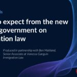 Ben Maitland writes in Lexis